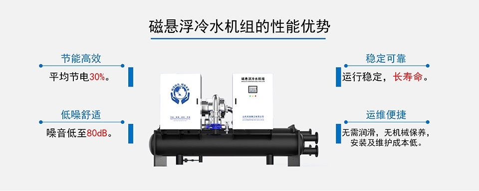 磁懸浮冷水機組性能優勢
